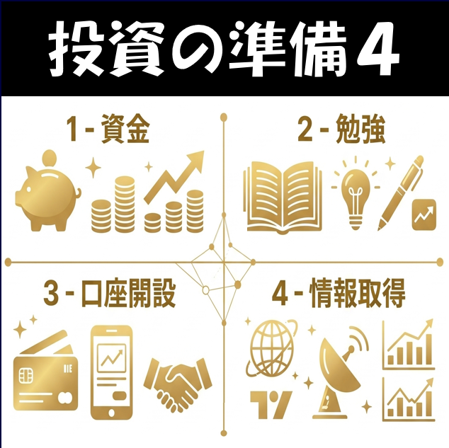 投資の準備