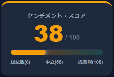 センチメント