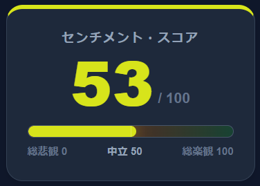 センチメント