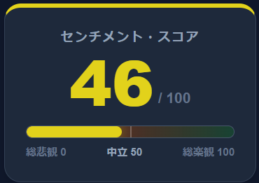 センチメント
