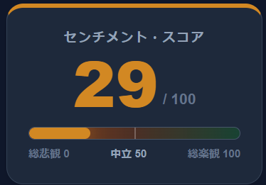 センチメント